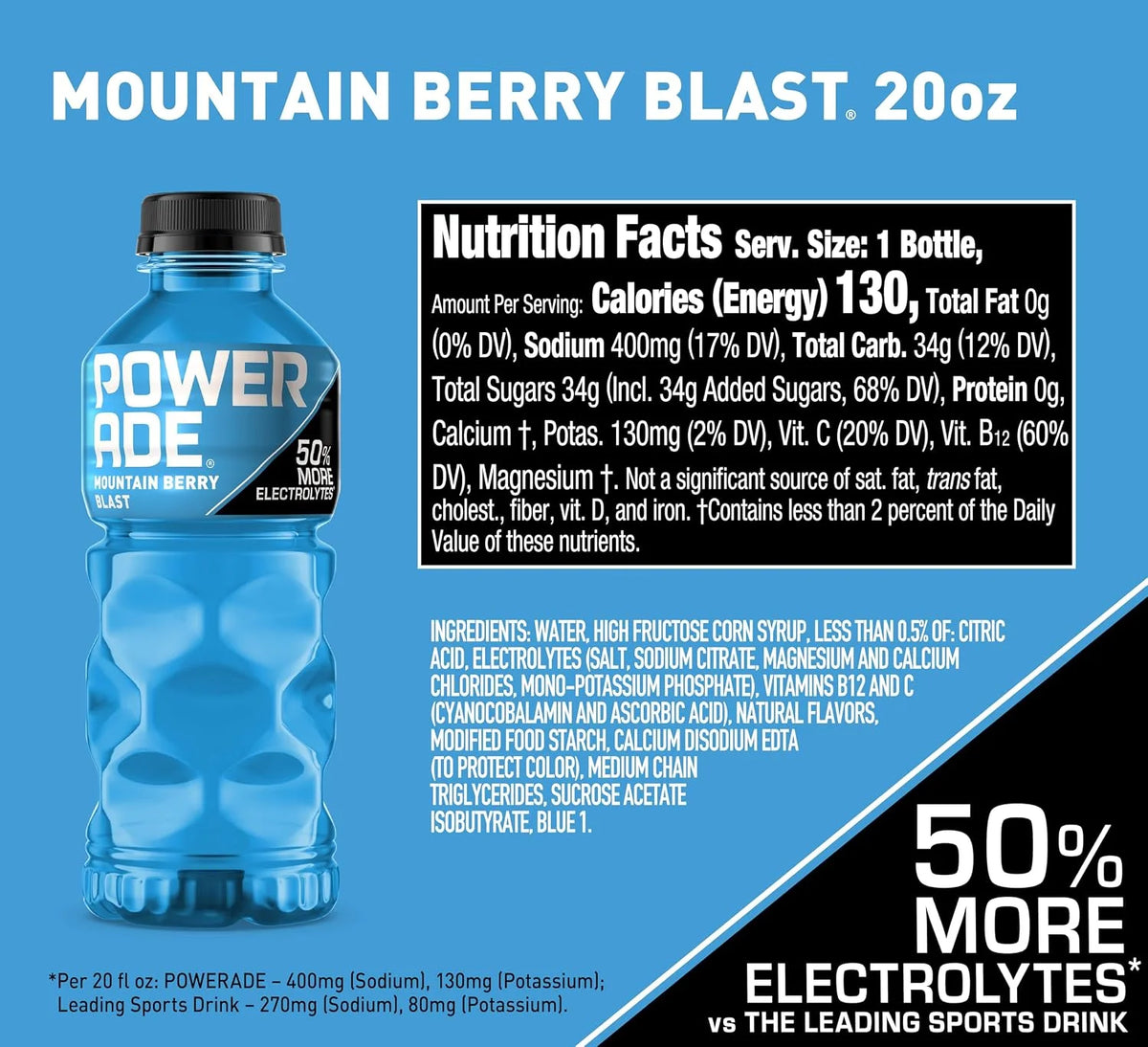 POWERADE Mountain Berry Blast, 20 fl oz, 8 Pack